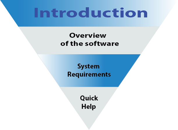 Introduction