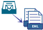 MBOX to EML format