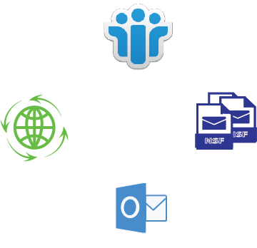 Add NSF and export into PST