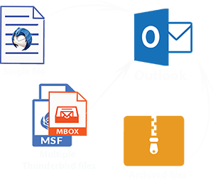 Multiple Thunderbird file to PST